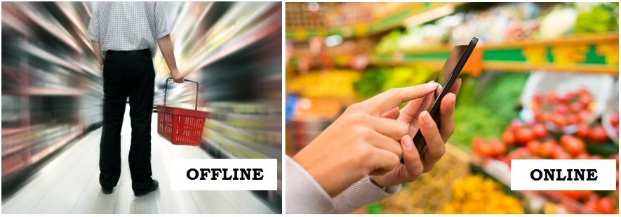 Advantageous of Online Grocery Shopping Over Offline Grocery Shopping