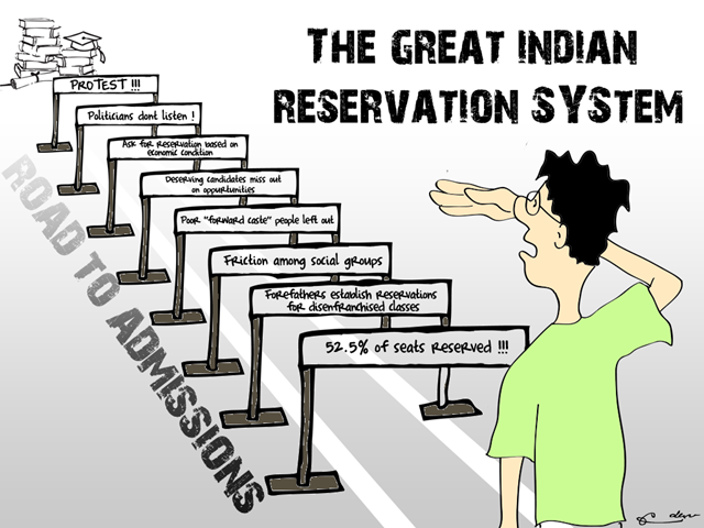 Reservation: A Solution or Problem Itself